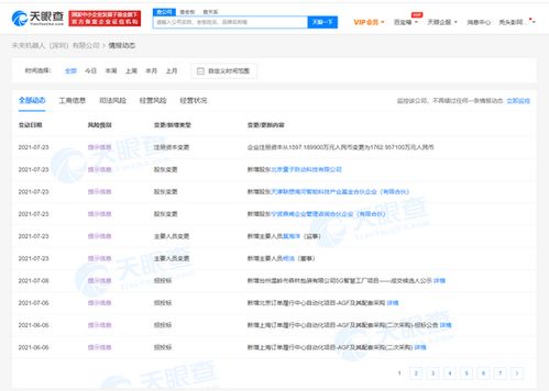 字節跳動入股未來機器人，網絡技術領域布局再深化