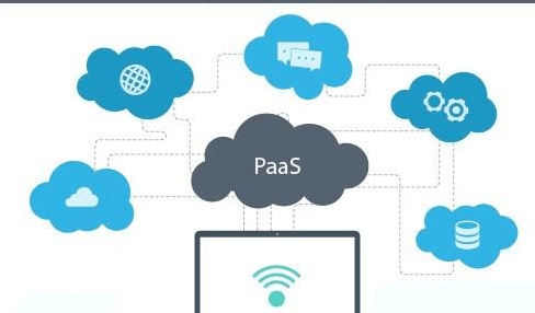 PaaS、SaaS和IaaS 三大云計算服務模式的區別