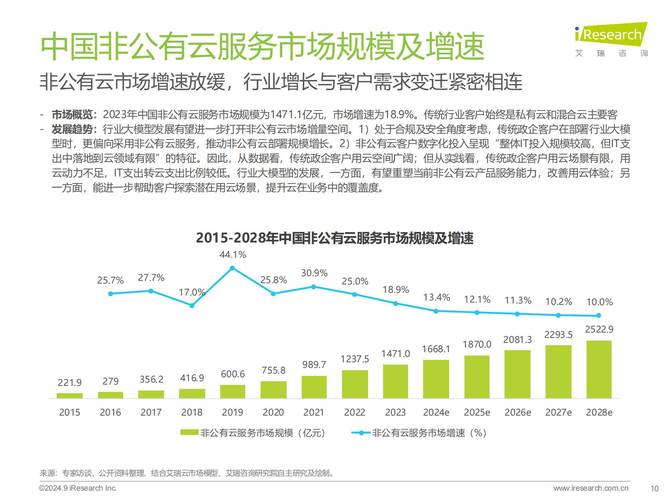 筑基智能時代 國內廠商在AI芯片、智算中心與基礎軟件的全景布局